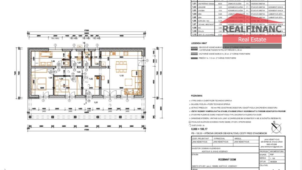 REALFINANC – 100% aktuálny! Predaj stavebný pozemok so stavebným povolením v obci Voderady.