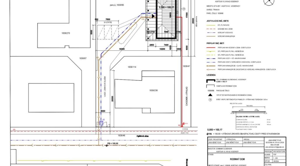 REALFINANC – 100% aktuálny! Predaj stavebný pozemok so stavebným povolením v obci Voderady.