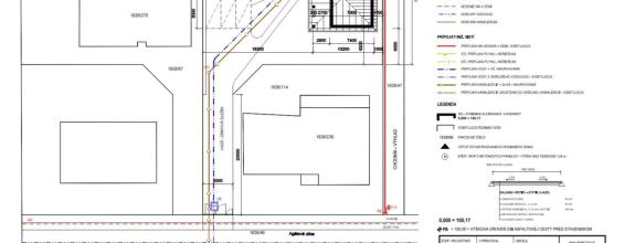 REALFINANC – 100% aktuálny! Predaj stavebný pozemok so stavebným povolením v obci Voderady.