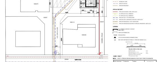 REALFINANC – 100% aktuálny! Predaj stavebný pozemok so stavebným povolením v obci Voderady.