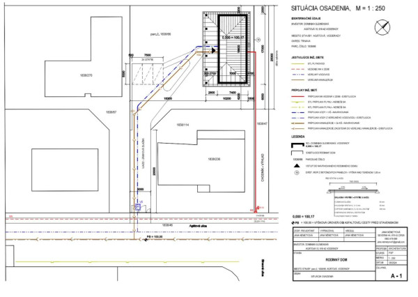 REALFINANC – 100% aktuálny! Predaj stavebný pozemok so stavebným povolením v obci Voderady.